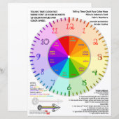 カラーホイールTellタイムファブリックフォント番号時計 (正面/裏面)