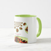 カラーポプリのライフの香り マグカップ (正面右)