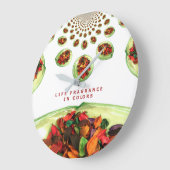 カラーポプリのライフの香り ラージ壁時計 (傾斜)