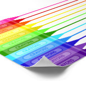 カラーマイワールドレインボークレヨン ポスター (角)