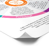 カラー気にのセルフホイール！フランス語. ポスター (角)