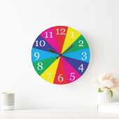 カラー見本イエロー(緑)シアン(青)マゼンタ(赤) ラージ壁時計 (ホーム)