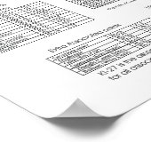 カラー5要素鍼療法ポスター ポスター (角)