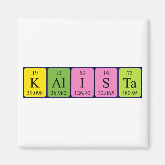 カリスタ周期表名磁石 マグネット (正面)