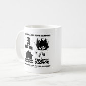 カリフォルニアには四季のアイコンが地震の火災 コーヒーマグカップ (正面左)