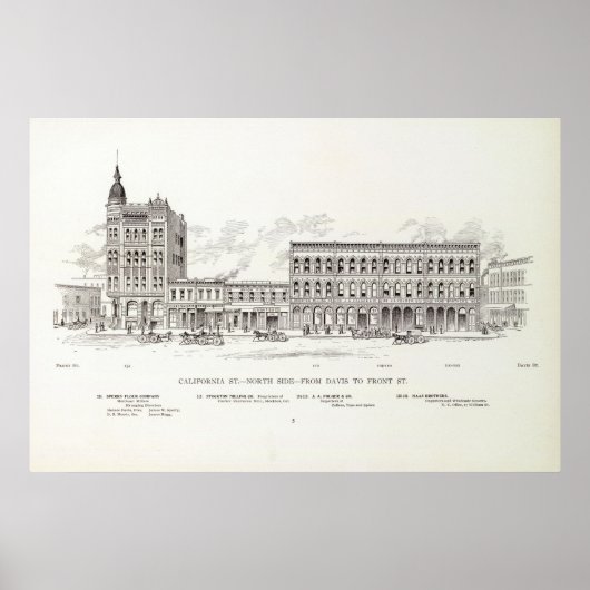 カリフォルニアのノースサイド・デイビスとフロント ポスター (正面)