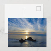 カリフォルニアの夕陽 ポストカード (正面/裏面)