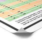 カリフォルニアインディアン文化圏 – ポスター (角)