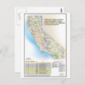 カリフォルニアインドの文化圏-郵便はがき ポストカード (正面/裏面)