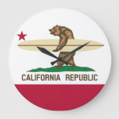 カリフォルニアサーフィンベアーラージクロック ラージ壁時計 (正面)