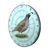 カリフォルニアバレーウイル ダーツボード (正面右)