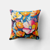 カリフォルニアポピー鮮やかズの花 クッション (裏面)