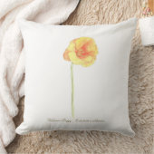カリフォルニアポピー クッション (ブランケット)