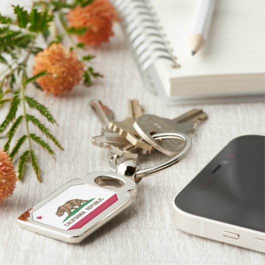 カリフォルニアリパブリック熊の国旗:カリゴールデン州 キーホルダー (側面)