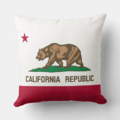 カリフォルニアリパブリック熊の国旗：カリゴールデン州 クッション (裏面)