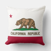 カリフォルニアリパブリック熊の国旗：カリゴールデン州 クッション (正面)