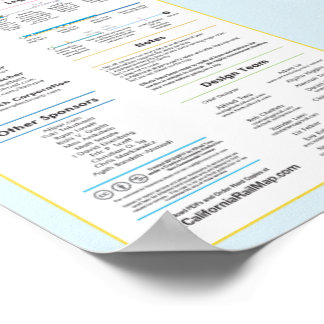 カリフォルニアレールマップv2.00 - 3/25/2017 ポスター