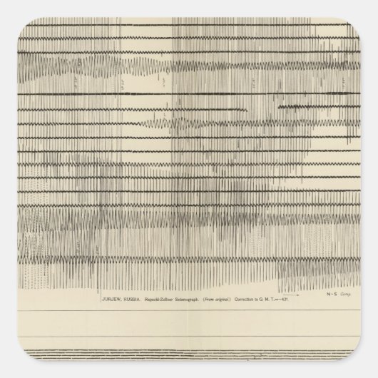 カリフォルニア地震計10 スクエアシール (正面)