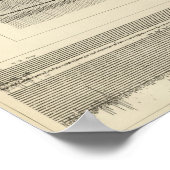 カリフォルニア地震計10 ポスター (角)