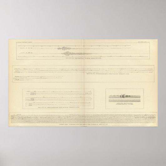 カリフォルニア地震計14 ポスター (正面)