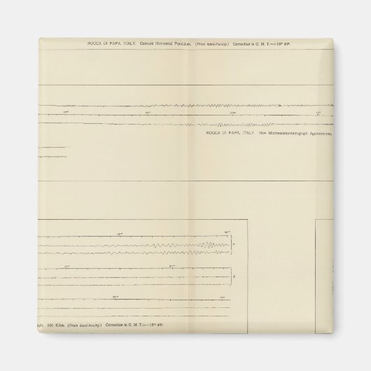 カリフォルニア地震計14 マグネット (正面)