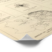 カリフォルニア地震計3 ポスター (角)