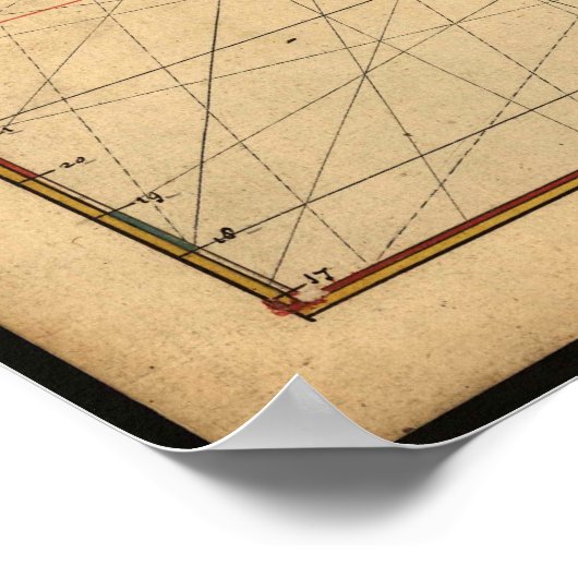 カリフォルニア島 ポスター (角)