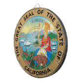 カリフォルニア州のシール ダーツボード (正面右)