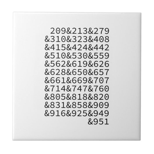 カリフォルニア州の市外局番 タイル (正面)