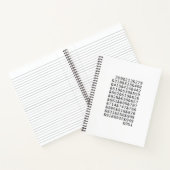 カリフォルニア州の市外局番 ノートブック (内部)