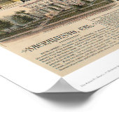 カリフォルニア州サクラメントの鳥瞰図。(1293) ポスター (角)