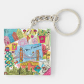 カリフォルニア州サンフランシスコ キーホルダー (裏面)