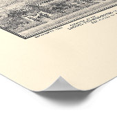 カリフォルニア州パロアルト。パノラママップ1888 (1658A) ポスター (角)