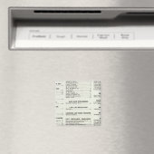 カリフォルニア州ビジネスインデックスページ マグネット (インサイチュ (食洗機))