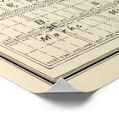 カリフォルニア州フレスノ郡 ポスター (角)