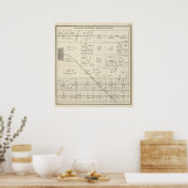 カリフォルニア州フレスノ郡 ポスター (キッチン)