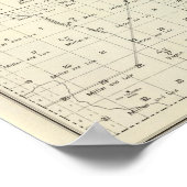 カリフォルニア州マデラ郡 ポスター (角)