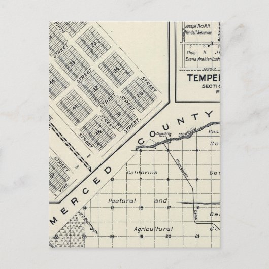 カリフォルニア州マデラ3 ポストカード (正面)