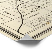 カリフォルニア州，サンガー ポスター (角)