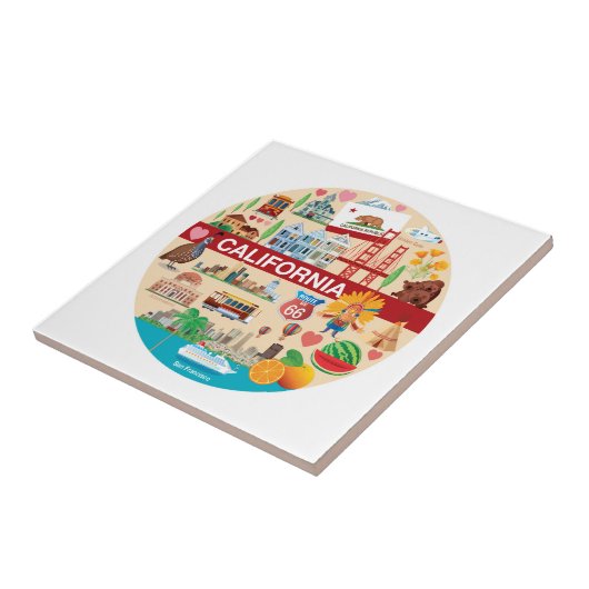 カリフォルニア旅行 タイル (側面)