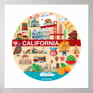 カリフォルニア旅行 ポスター