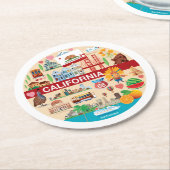 カリフォルニア旅行 ラウンドペーパーコースター (アングル)