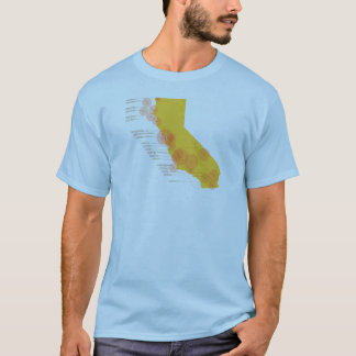 カリフォルニア歴史的な地震 Tシャツ