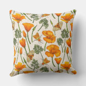 カリフォルニア産のケシと蛾が白い上に2 クッション (裏面)