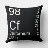 カリフォルニウム クッション (裏面)