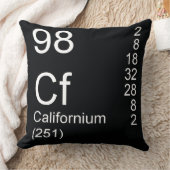 カリフォルニウム クッション (ブランケット)