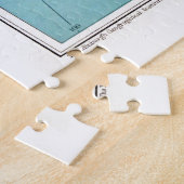 カリブの /西インディ、古い復元されたマップ。 ジグソーパズル (側面)