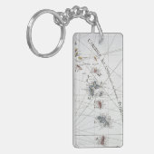 カリブ: 地図1775年 キーホルダー (正面左)
