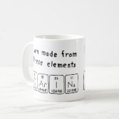 カリーナの周期表の名前のマグ コーヒーマグカップ (正面左)