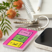 カリ周期表名キーリング キーホルダー (正面右)